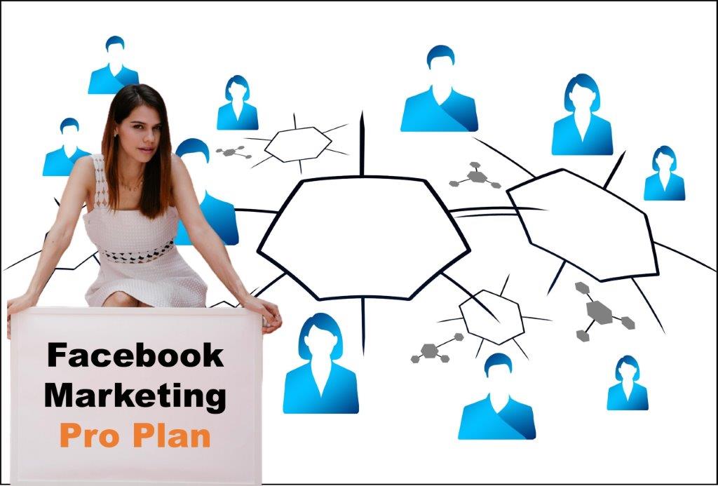 facebook marketing company in Santa Fe New Mexico