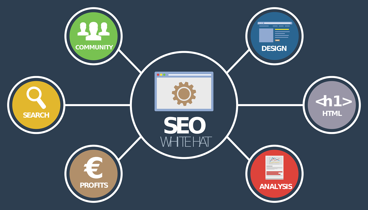 seo experts in Santa Fe New Mexico